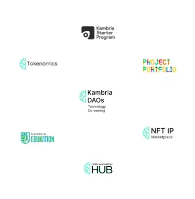 Kambria Ecosystem